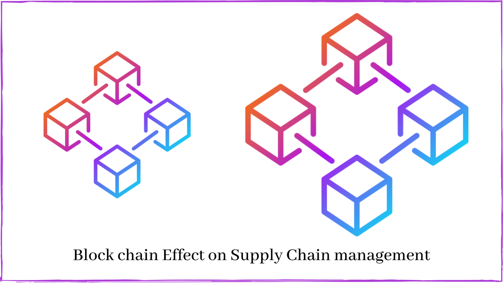 Block chain Effect on Supply Chain management
