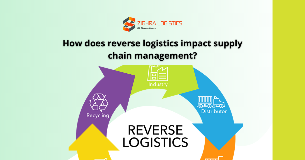 How does reverse logistics impact supply chain management?
